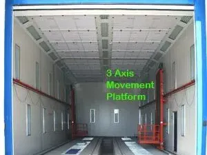 Plateforme de déplacement 3 axes