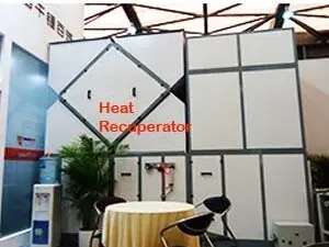 Récupérateur de chaleur