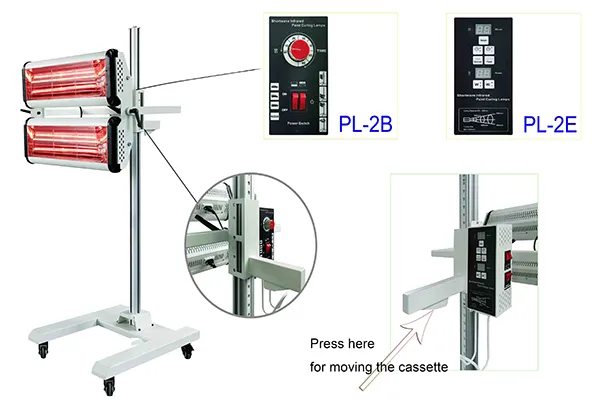 Sécheur de peinture infrarouge